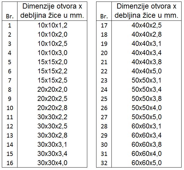 Dimenzije-grifovanog-3