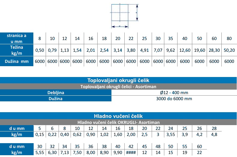 zlaja-metalservirs-borca-firiket