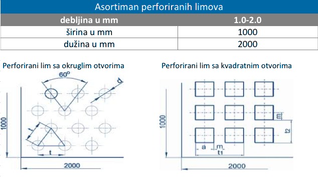 zlaja-metalservirs-perforirani